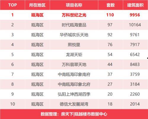 国产m v卡一卡二新区乱码,探秘乱码背后的奇幻世界